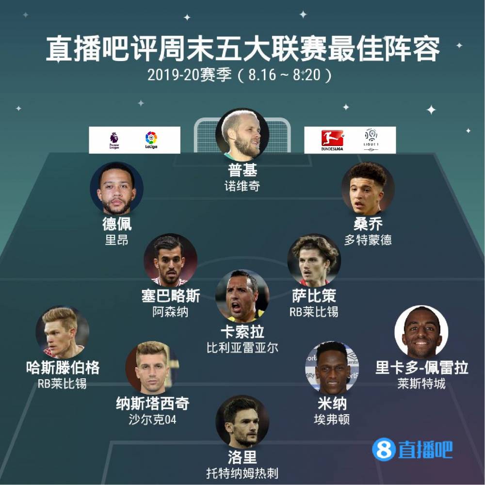这种数据低