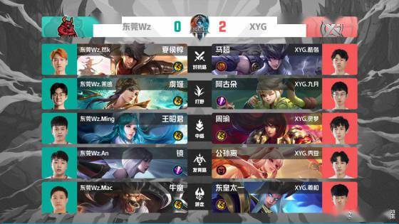 局面让比赛 局面让比赛