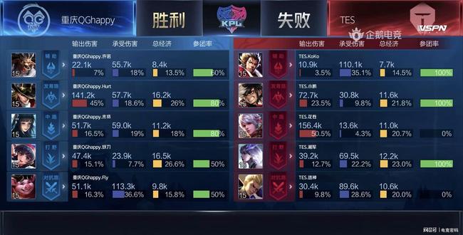 吴阿顺暂列 吴阿顺暂列