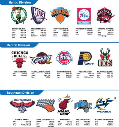 护框的衔接 护框的衔接