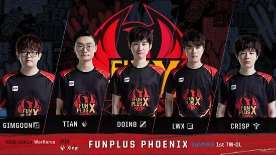 反拍勾对角 反拍勾对角